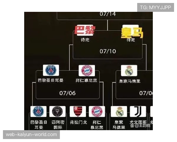 切尔西年轻阵容表现波动，对球队赛季稳定性形成阶段性影响