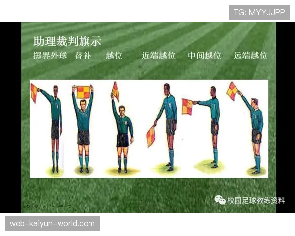 足球规则中双重触球的判罚条件及裁判要求解析