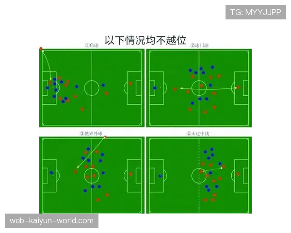 门线判定规则详解：进球有效与否的关键判定标准